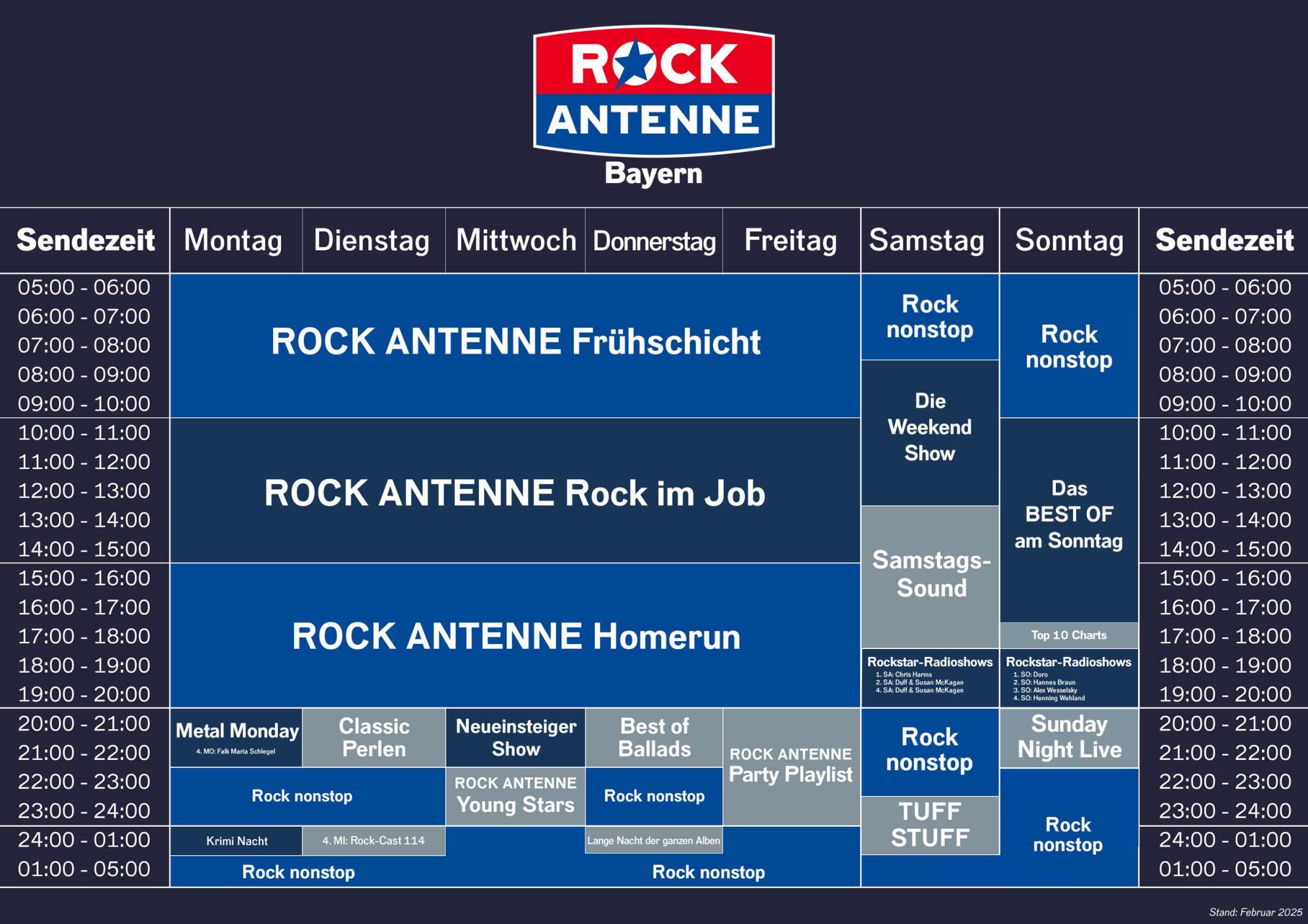 Das Programmschema von ROCK ANTENNE Bayern mit allen Sendungen Montag bis Sonntag