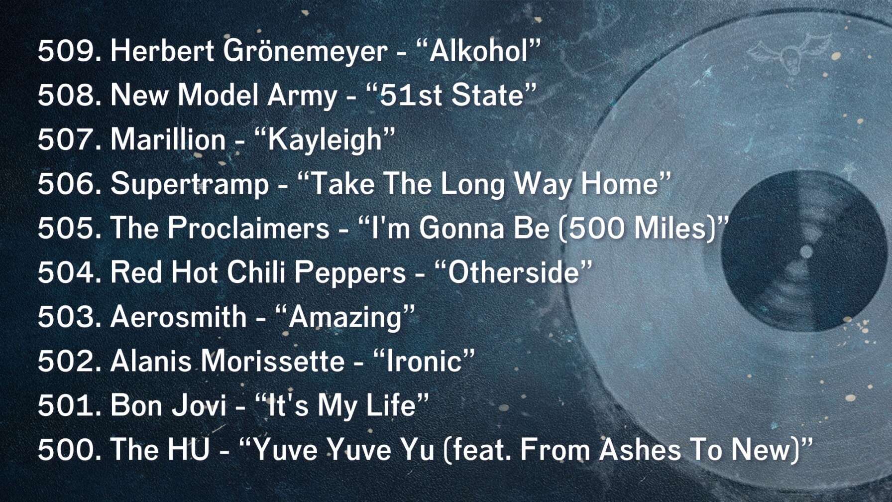 509. Herbert Grönemeyer - “Alkohol” 508. New Model Army - “51st State” 507. Marillion - “Kayleigh” 506. Supertramp - “Take The Long Way Home” 505. The Proclaimers - “I'm Gonna Be (500 Miles)” 504. Red Hot Chili Peppers - “Otherside” 503. Aerosmith - “Amazing” 502. Alanis Morissette - “Ironic” 501. Bon Jovi - “It's My Life” 500. The HU - “Yuve Yuve Yu (feat. From Ashes To New)”