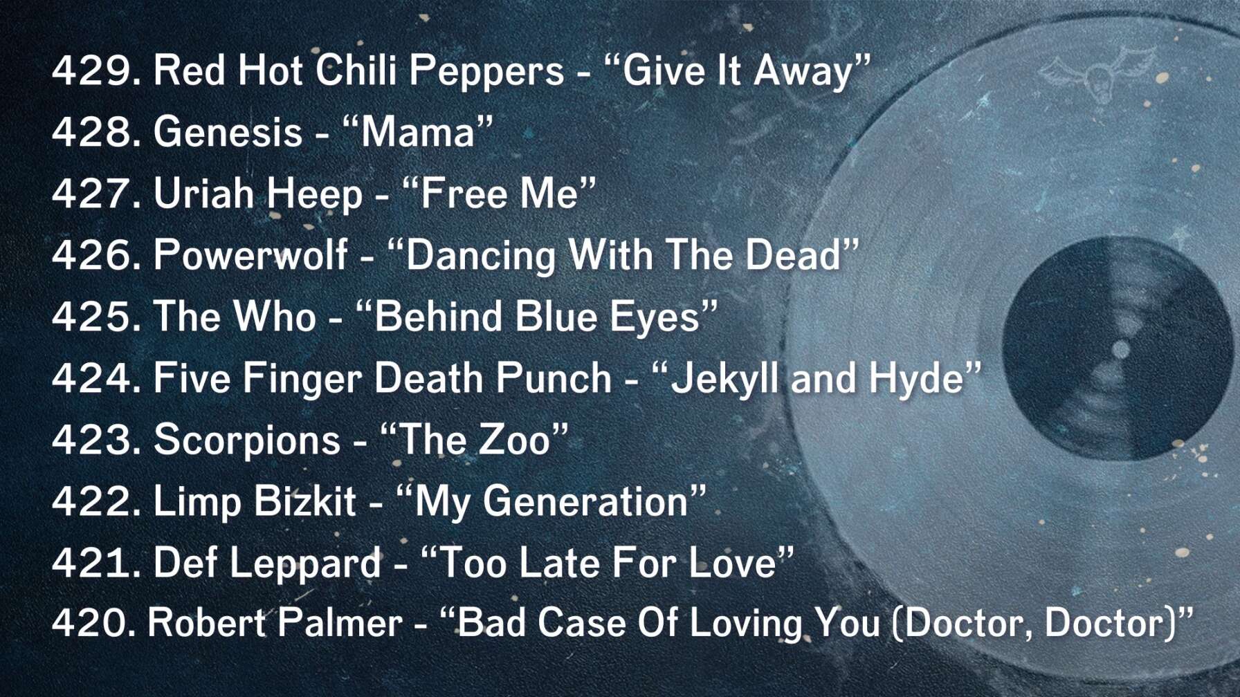 429. Red Hot Chili Peppers - “Give It Away” 428. Genesis - “Mama” 427. Uriah Heep - “Free Me” 426. Powerwolf - “Dancing With The Dead” 425. The Who - “Behind Blue Eyes” 424. Five Finger Death Punch - “Jekyll and Hyde” 423. Scorpions - “The Zoo” 422. Limp Bizkit - “My Generation” 421. Def Leppard - “Too Late For Love” 420. Robert Palmer - “Bad Case Of Loving You (Doctor, Doctor)”