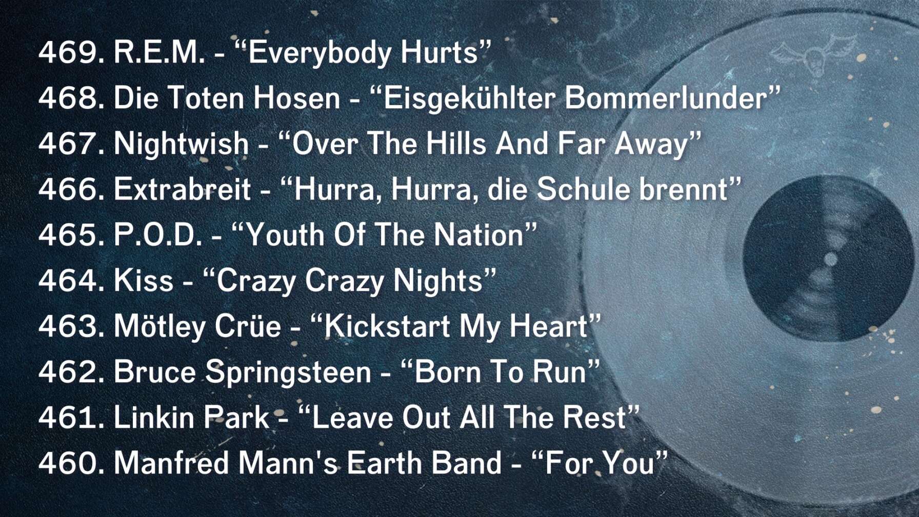 469. R.E.M. - “Everybody Hurts” 468. Die Toten Hosen - “Eisgekühlter Bommerlunder” 467. Nightwish - “Over The Hills And Far Away” 466. Extrabreit - “Hurra, Hurra, die Schule brennt” 465. P.O.D. - “Youth Of The Nation” 464. Kiss - “Crazy Crazy Nights” 463. Mötley Crüe - “Kickstart My Heart” 462. Bruce Springsteen - “Born To Run” 461. Linkin Park - “Leave Out All The Rest” 460. Manfred Mann's Earth Band - “For You”