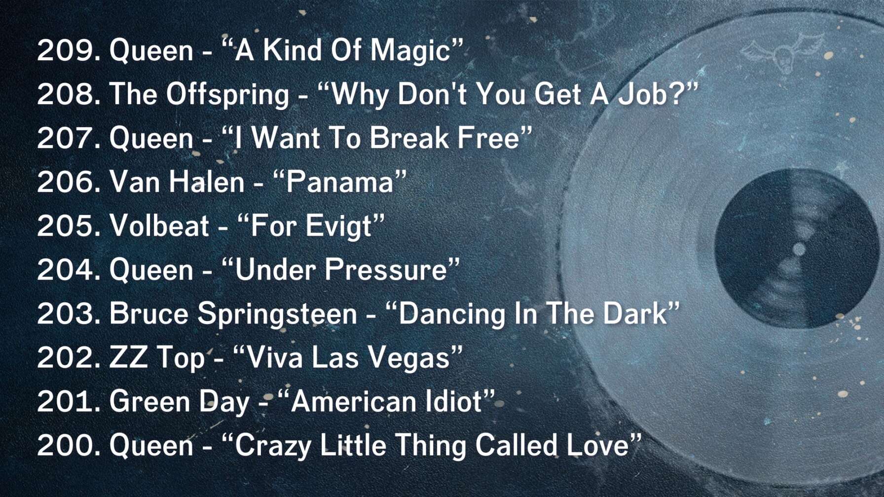 209. Queen - “A Kind Of Magic” 208. The Offspring - “Why Don't You Get A Job?” 207. Queen - “I Want To Break Free” 206. Van Halen - “Panama” 205. Volbeat - “For Evigt” 204. Queen - “Under Pressure” 203. Bruce Springsteen - “Dancing In The Dark” 202. ZZ Top - “Viva Las Vegas” 201. Green Day - “American Idiot” 200. Queen - “Crazy Little Thing Called Love”