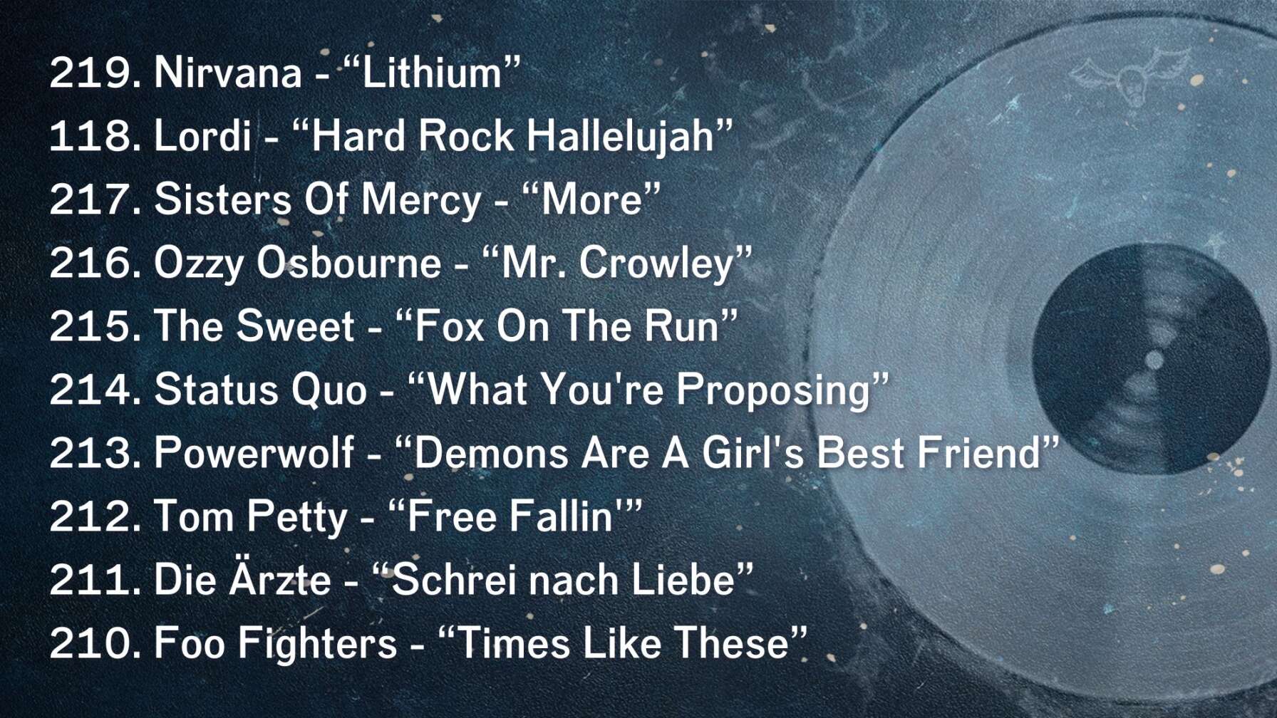 219. Nirvana - “Lithium” 118. Lordi - “Hard Rock Hallelujah” 217. Sisters Of Mercy - “More” 216. Ozzy Osbourne - “Mr. Crowley” 215. The Sweet - “Fox On The Run” 214. Status Quo - “What You're Proposing” 213. Powerwolf - “Demons Are A Girl's Best Friend” 212. Tom Petty - “Free Fallin'” 211. Die Ärzte - “Schrei nach Liebe” 210. Foo Fighters - “Times Like These”