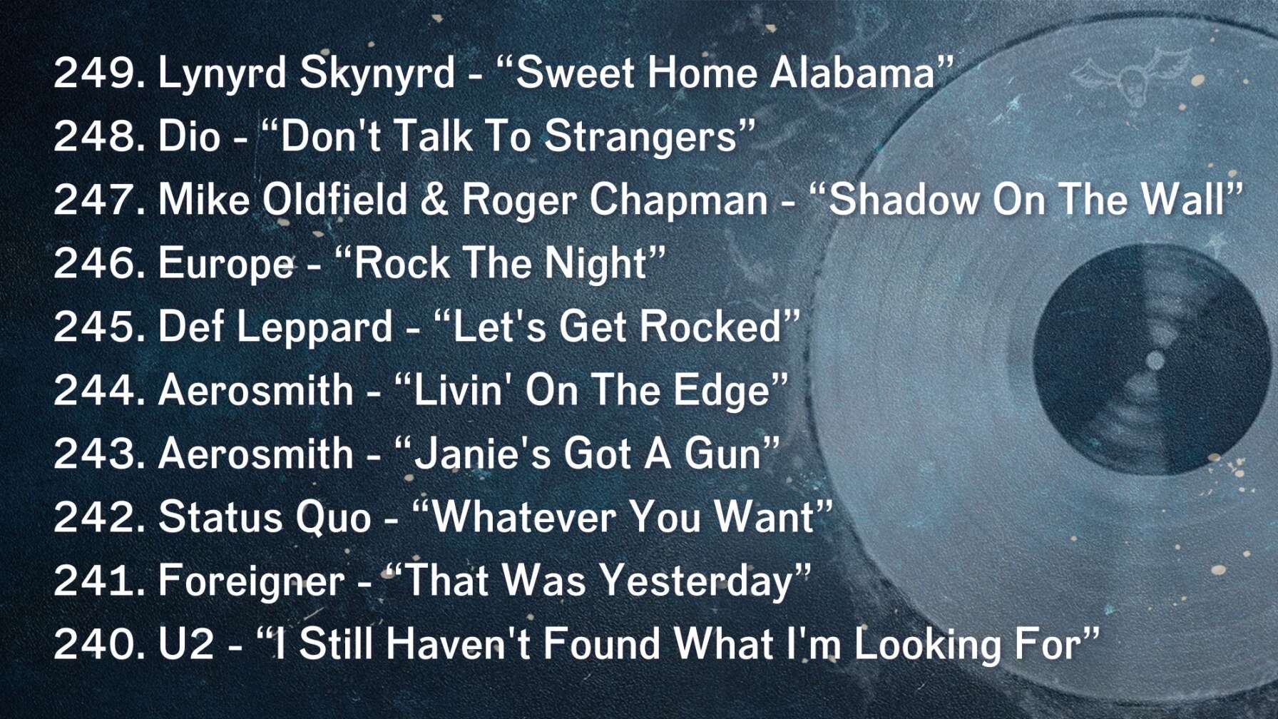 249. Lynyrd Skynyrd - “Sweet Home Alabama” 248. Dio - “Don't Talk To Strangers” 247. Mike Oldfield & Roger Chapman - “Shadow On The Wall” 246. Europe - “Rock The Night” 245. Def Leppard - “Let's Get Rocked” 244. Aerosmith - “Livin' On The Edge” 243. Aerosmith - “Janie's Got A Gun” 242. Status Quo - “Whatever You Want” 241. Foreigner - “That Was Yesterday” 240. U2 - “I Still Haven't Found What I'm Looking For”