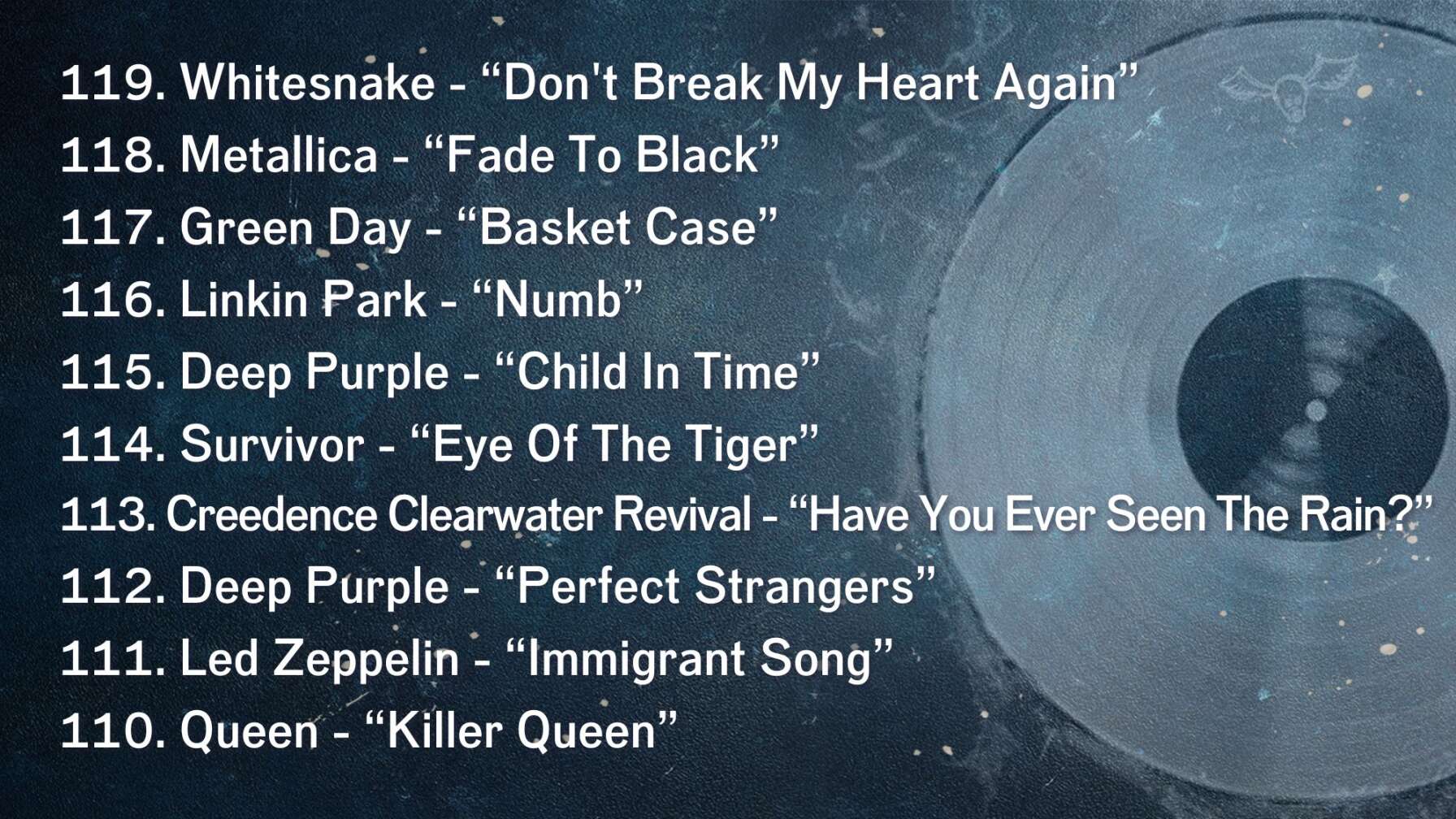 119. Whitesnake - “Don't Break My Heart Again” 118. Metallica - “Fade To Black” 117. Green Day - “Basket Case” 116. Linkin Park - “Numb” 115. Deep Purple - “Child In Time” 114. Survivor - “Eye Of The Tiger” 113. Creedence Clearwater Revival - “Have You Ever Seen The Rain?” 112. Deep Purple - “Perfect Strangers” 111. Led Zeppelin - “Immigrant Song” 110. Queen - “Killer Queen”