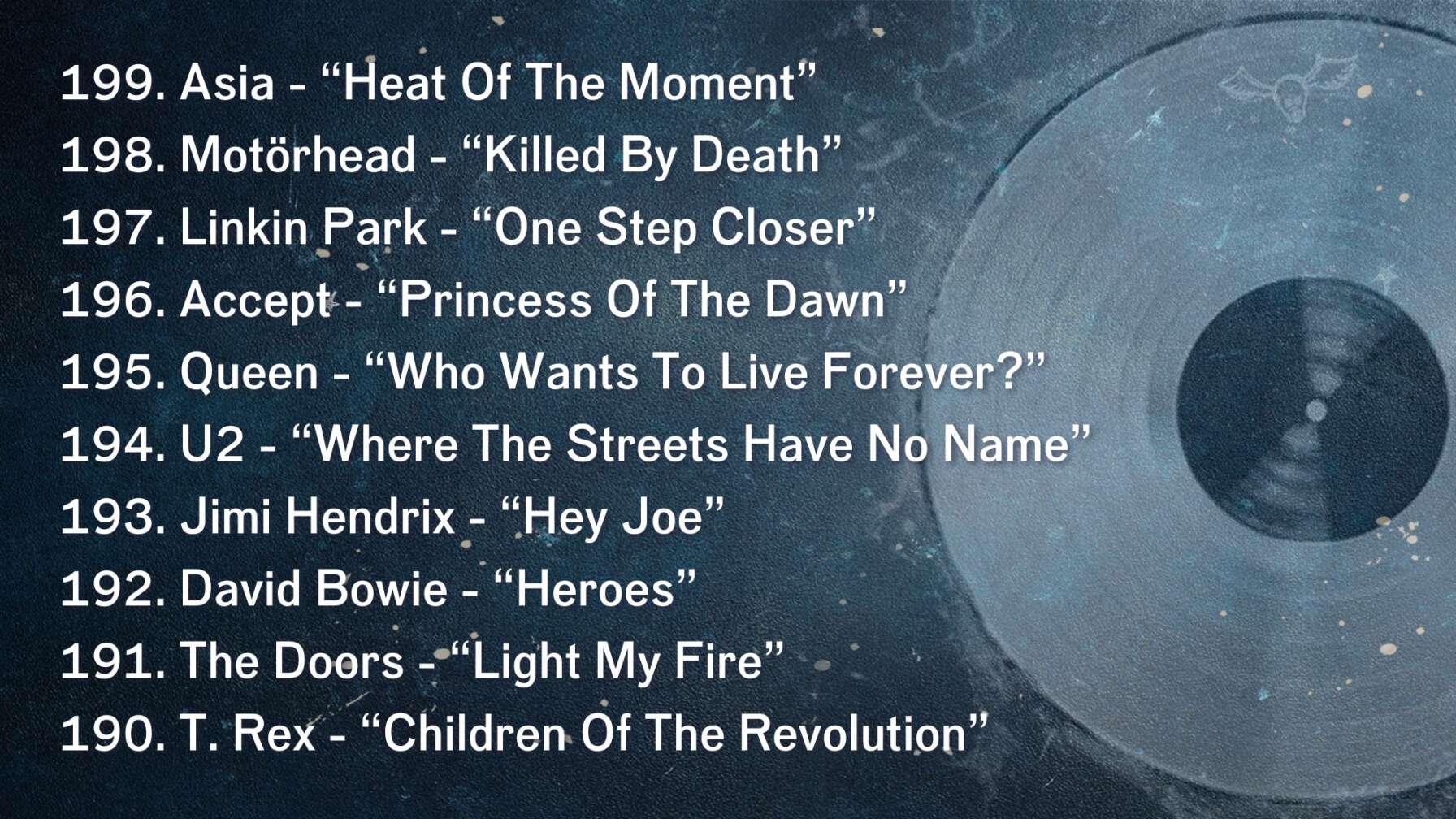 199. Asia - “Heat Of The Moment” 198. Motörhead - “Killed By Death” 197. Linkin Park - “One Step Closer” 196. Accept - “Princess Of The Dawn” 195. Queen - “Who Wants To Live Forever?” 194. U2 - “Where The Streets Have No Name” 193. Jimi Hendrix - “Hey Joe” 192. David Bowie - “Heroes” 191. The Doors - “Light My Fire” 190. T. Rex - “Children Of The Revolution”