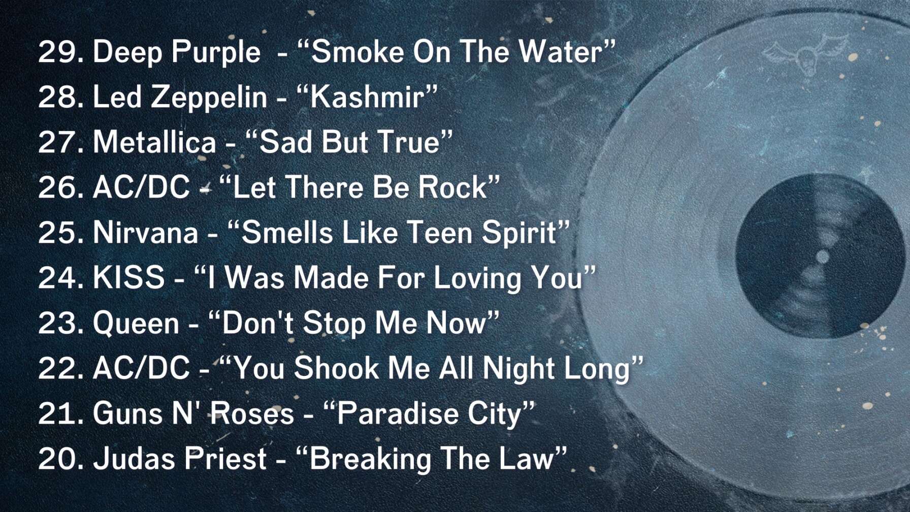 29. Deep Purple  - “Smoke On The Water” 28. Led Zeppelin - “Kashmir” 27. Metallica - “Sad But True” 26. AC/DC - “Let There Be Rock” 25. Nirvana - “Smells Like Teen Spirit” 24. KISS - “I Was Made For Loving You” 23. Queen - “Don't Stop Me Now” 22. AC/DC - “You Shook Me All Night Long” 21. Guns N' Roses - “Paradise City” 20. Judas Priest - “Breaking The Law”