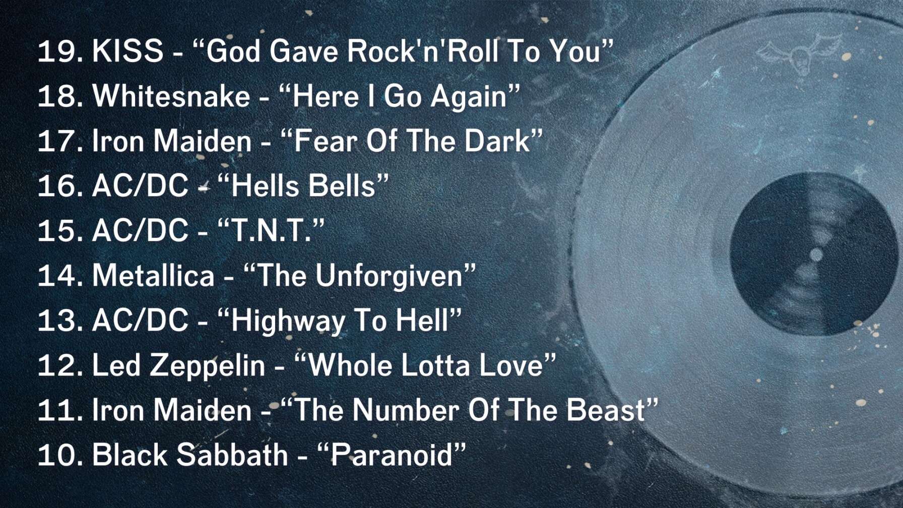 19. KISS - “God Gave Rock'n'Roll To You” 18. Whitesnake - “Here I Go Again” 17. Iron Maiden - “Fear Of The Dark” 16. AC/DC - “Hells Bells” 15. AC/DC - “T.N.T.” 14. Metallica - “The Unforgiven” 13. AC/DC - “Highway To Hell” 12. Led Zeppelin - “Whole Lotta Love” 11. Iron Maiden - “The Number Of The Beast” 10. Black Sabbath - “Paranoid”