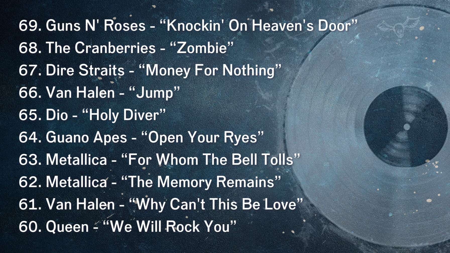 69. Guns N' Roses - “Knockin' On Heaven's Door” 68. The Cranberries - “Zombie” 67. Dire Straits - “Money For Nothing” 66. Van Halen - “Jump” 65. Dio - “Holy Diver” 64. Guano Apes - “Open Your Ryes” 63. Metallica - “For Whom The Bell Tolls” 62. Metallica - “The Memory Remains” 61. Van Halen - “Why Can't This Be Love” 60. Queen - “We Will Rock You”