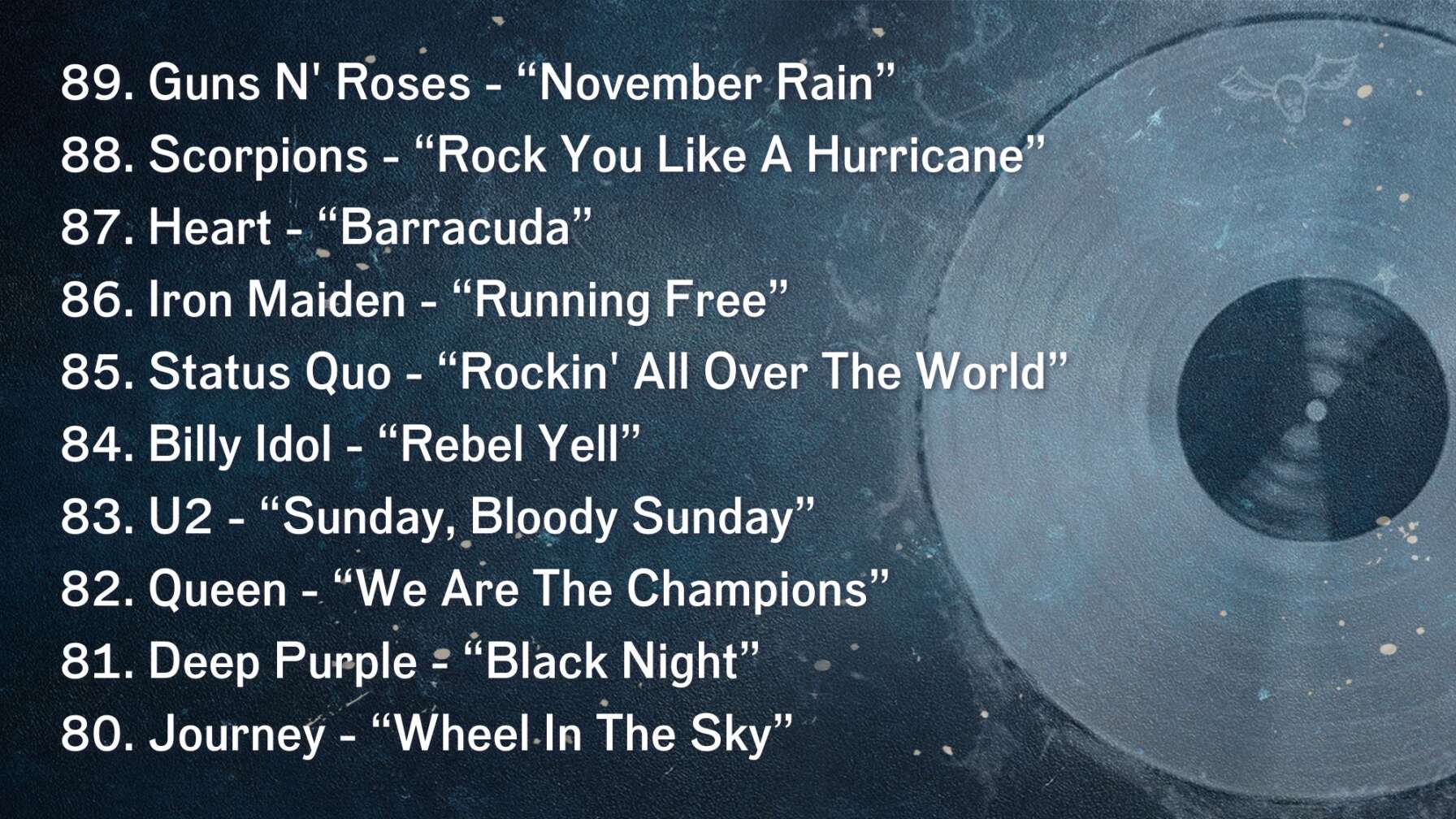 89. Guns N' Roses - “November Rain” 88. Scorpions - “Rock You Like A Hurricane” 87. Heart - “Barracuda” 86. Iron Maiden - “Running Free” 85. Status Quo - “Rockin' All Over The World” 84. Billy Idol - “Rebel Yell” 83. U2 - “Sunday, Bloody Sunday” 82. Queen - “We Are The Champions” 81. Deep Purple - “Black Night” 80. Journey - “Wheel In The Sky”