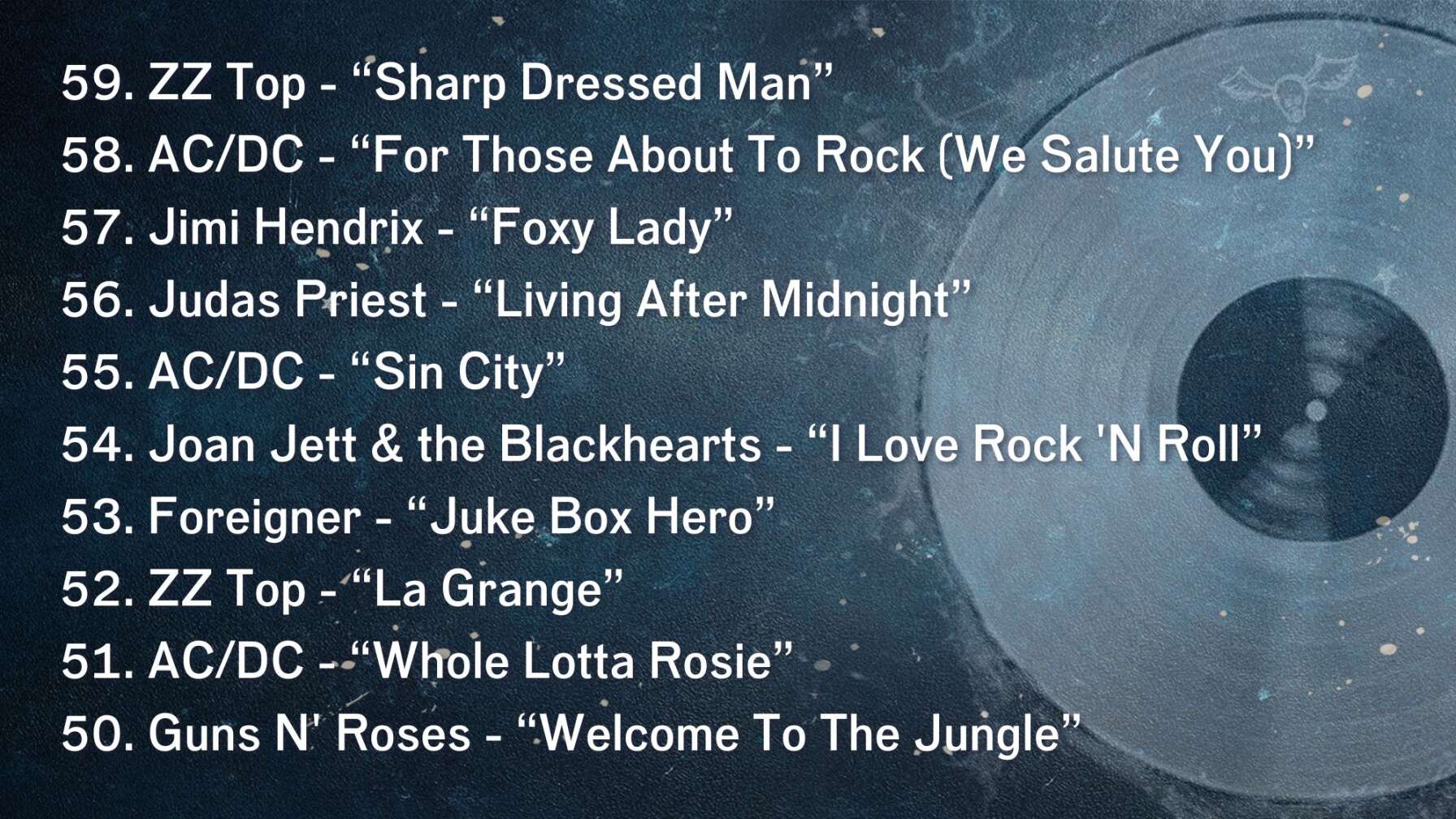 59. ZZ Top - “Sharp Dressed Man” 58. AC/DC - “For Those About To Rock (We Salute You)” 57. Jimi Hendrix - “Foxy Lady” 56. Judas Priest - “Living After Midnight” 55. AC/DC - “Sin City” 54. Joan Jett & the Blackhearts - “I Love Rock 'N Roll” 53. Foreigner - “Juke Box Hero” 52. ZZ Top - “La Grange” 51. AC/DC - “Whole Lotta Rosie” 50. Guns N' Roses - “Welcome To The Jungle”