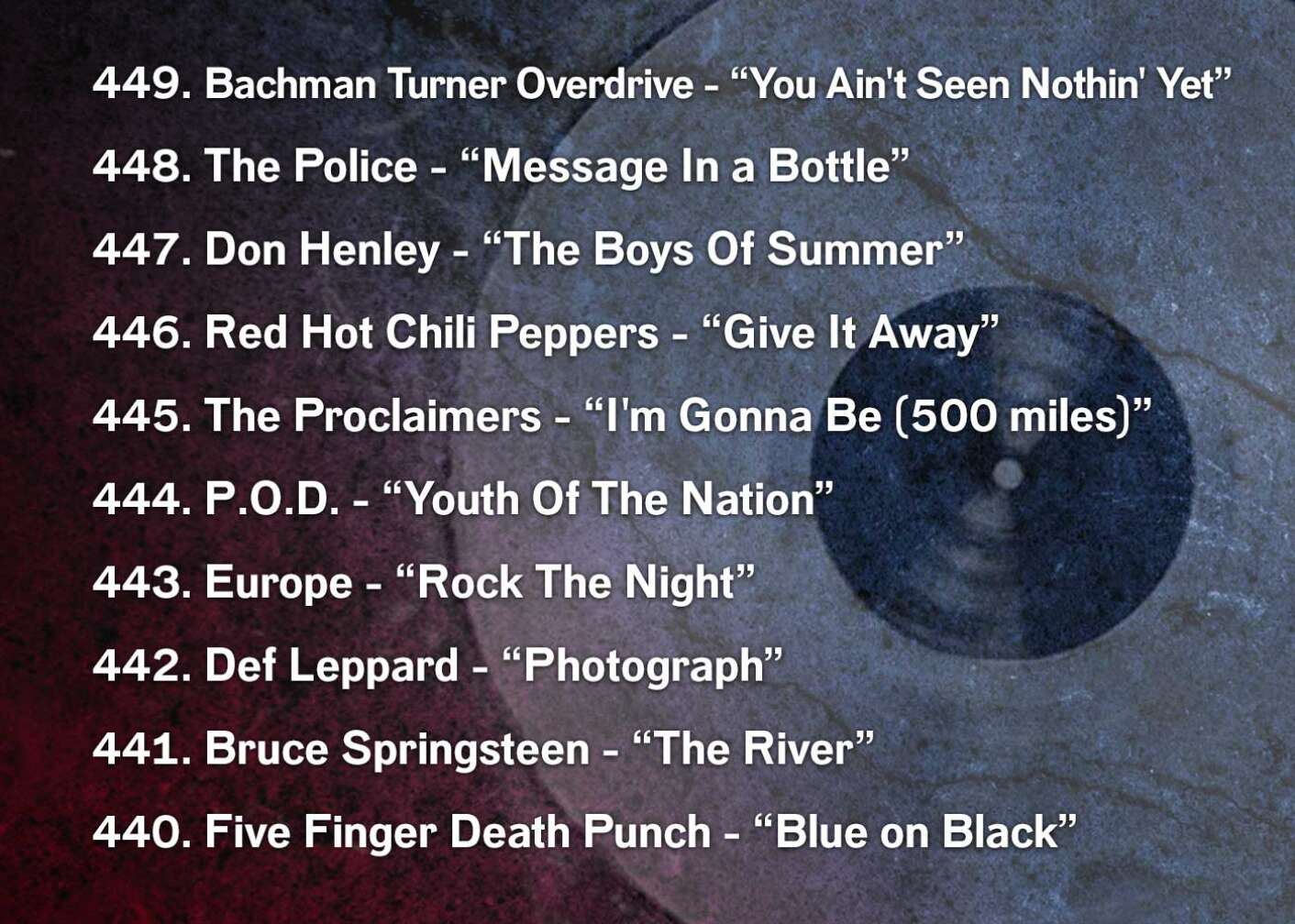 449. Bachman Turner Overdrive - “You Ain't Seen Nothin' Yet” 448. The Police - “Message In a Bottle” 447. Don Henley - “The Boys Of Summer” 446. Red Hot Chili Peppers - “Give It Away” 445. The Proclaimers - “I'm Gonna Be (500 miles)” 444. P.O.D. - “Youth Of The Nation” 443. Europe - “Rock The Night” 442. Def Leppard - “Photograph” 441. Bruce Springsteen - “The River” 440. Five Finger Death Punch - “Blue on Black”