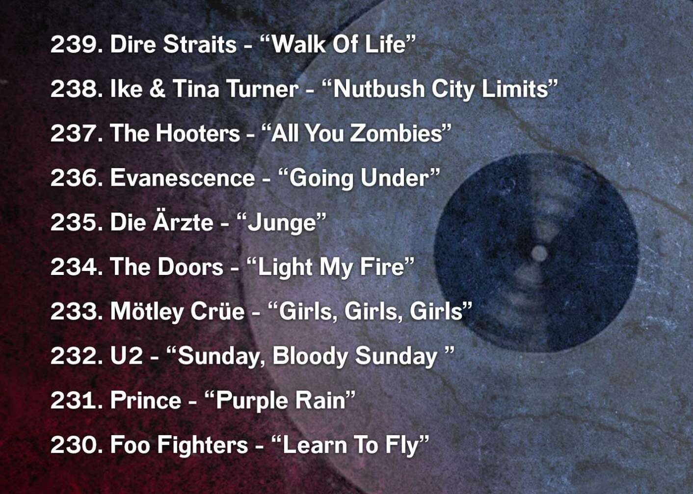 239. Dire Straits - “Walk Of Life” 238. Ike & Tina Turner - “Nutbush City Limits” 237. The Hooters - “All You Zombies” 236. Evanescence - “Going Under” 235. Die Ärzte - “Junge” 234. The Doors - “Light My Fire” 233. Mötley Crüe - “Girls, Girls, Girls” 232. U2 - “Sunday, Bloody Sunday ” 231. Prince - “Purple Rain” 230. Foo Fighters - “Learn To Fly”