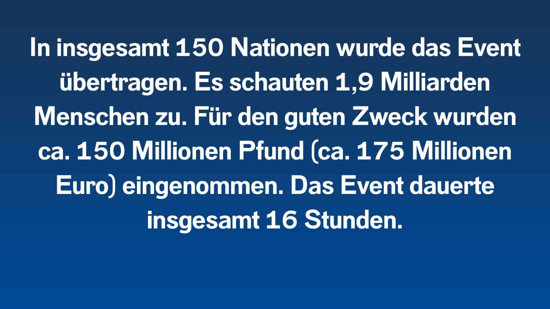 In insgesamt 150 Nationen wurde das Event übertragen. Es schauten 1,9 Milliarden Menschen zu. Für den guten Zweck wurden ca. 150 Millionen Pfund (ca. 175 Millionen Euro) eingenommen. Das Event dauerte insgesamt 16 Stunden.